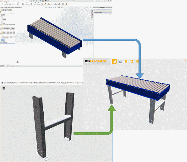 DriveWorks 3D Mixed Mode Image
