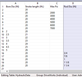 Table
Editor Table
Editor
